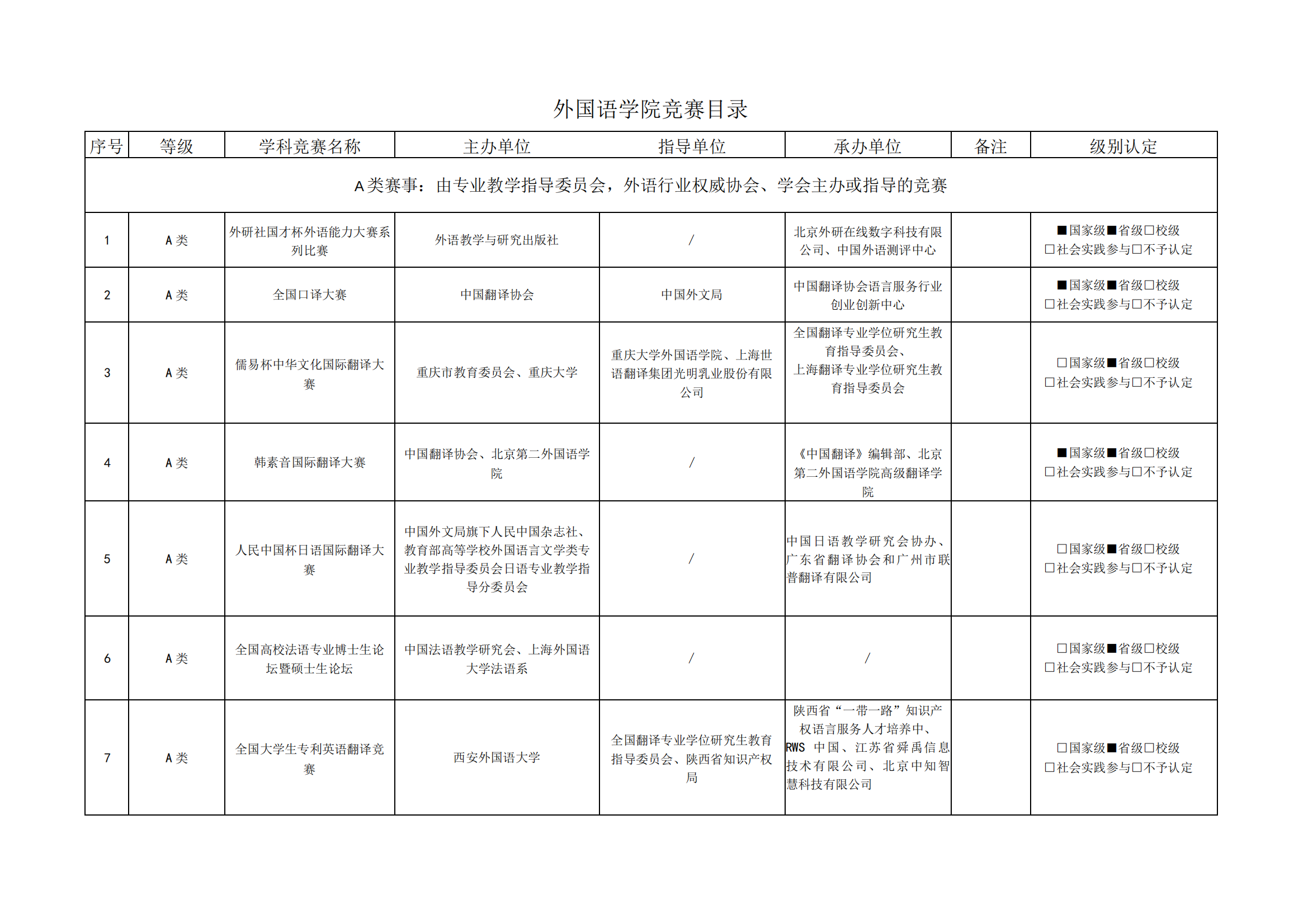 武汉理工大学外国语学院竞赛项目_00.png